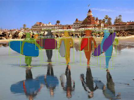 People on a beach holding surfboards, each person and each board filled with its own colour